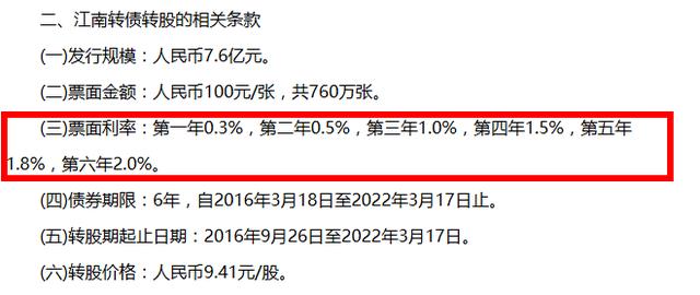 怎样玩可转债「可转债怎么玩才赚钱」