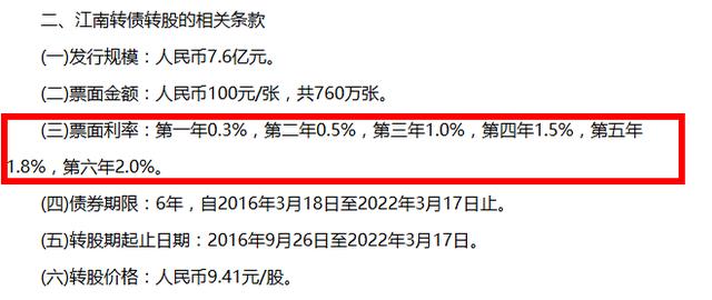 怎样玩可转债「可转债怎么玩才赚钱」