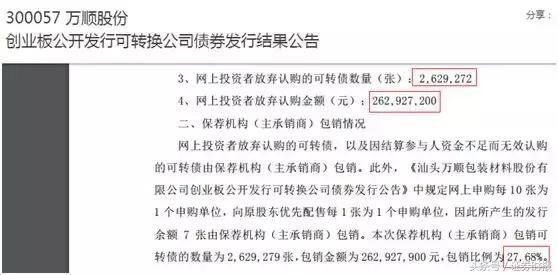 可转债中签放弃认购「可转债累计3次中签但未足额缴款」