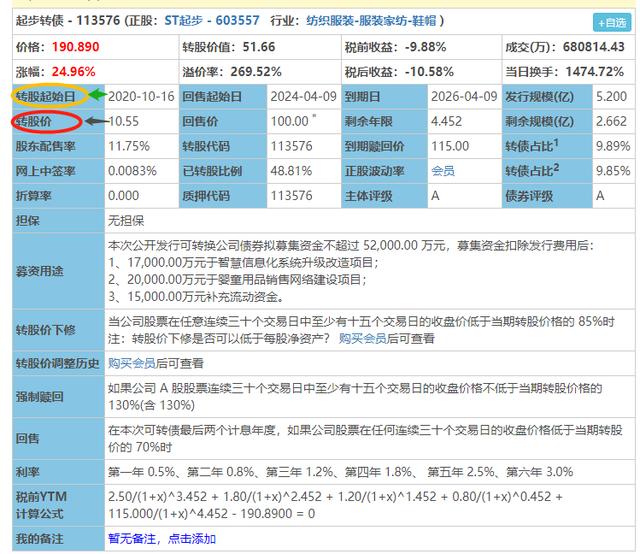 可转债稳赚「史上最牛可转债」