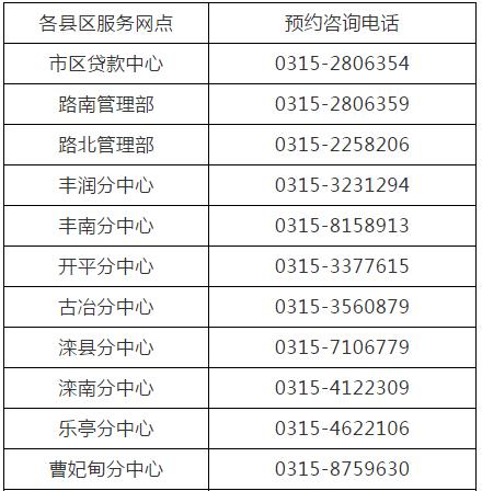 唐山公积金关于线下业务预约办理的通知文件「唐山公积金提取新政策」