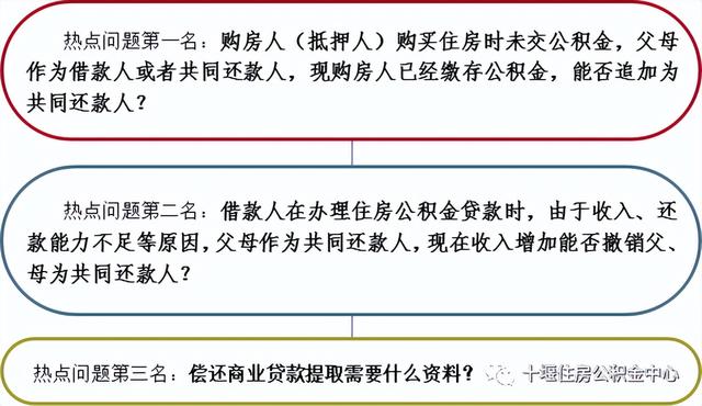 十堰住房公积金政策「十堰公积金贷款新政」