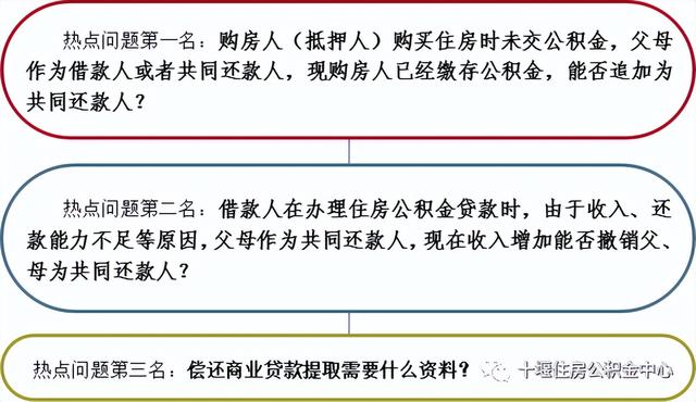 十堰住房公积金政策「十堰公积金贷款新政」