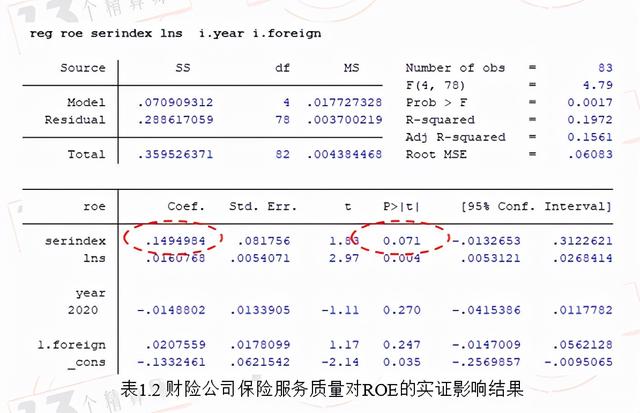 车险公司十大排名2021（车险公司十大排名2021电话）