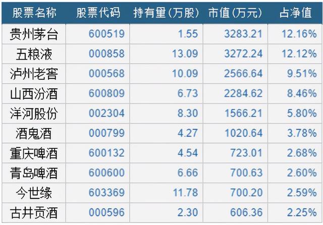 场内etf买入时机「如何选择场内etf」