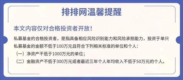 可转债20%「降低可转债发行门槛」