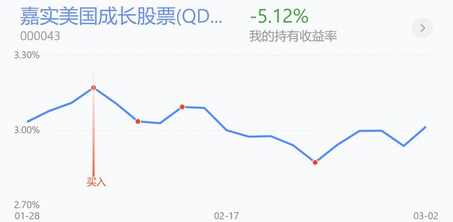 新能源暴跌能加仓吗「军工还能加仓吗」