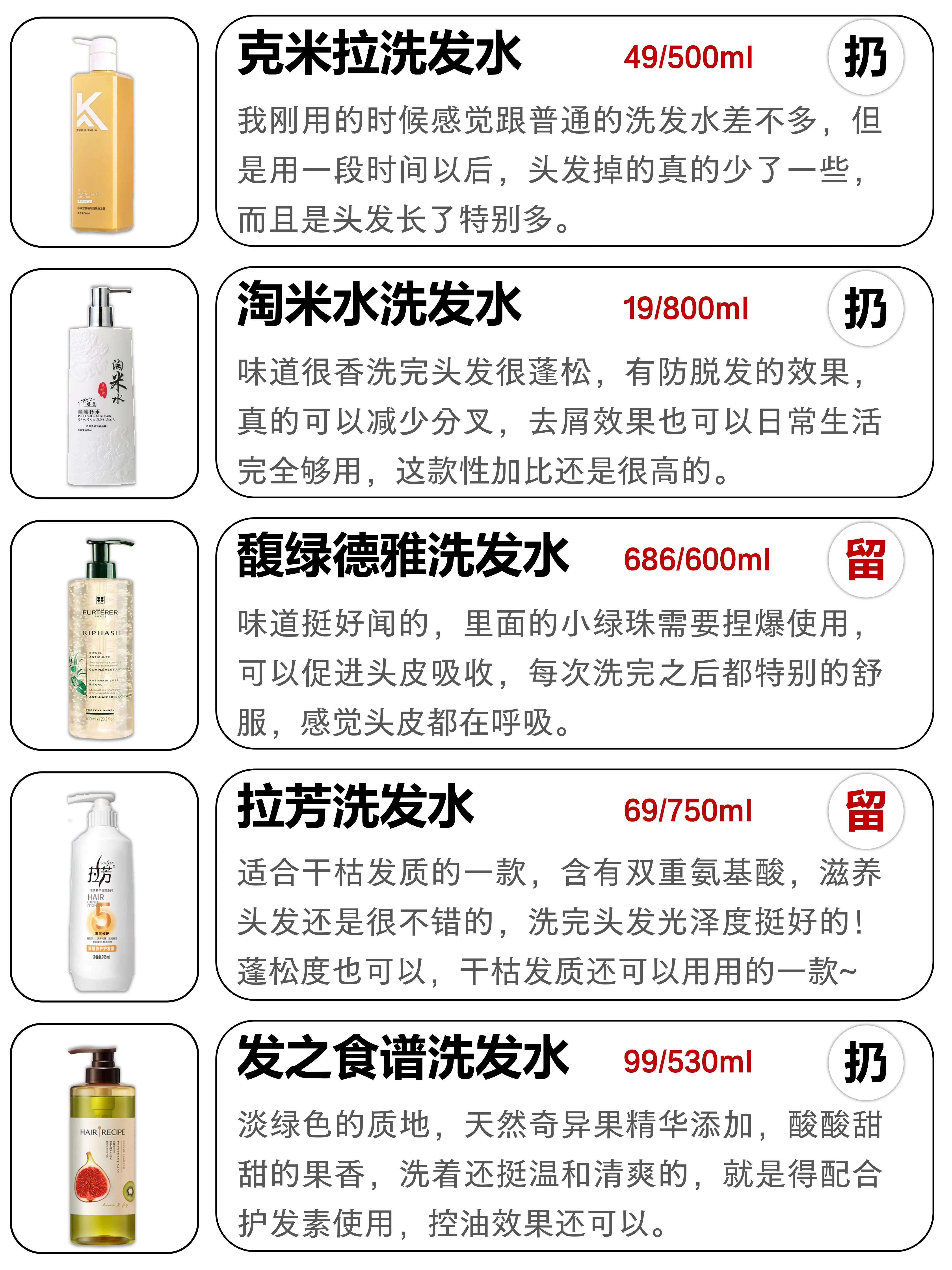 秋冬的第一瓶洗发水，你选好了吗？