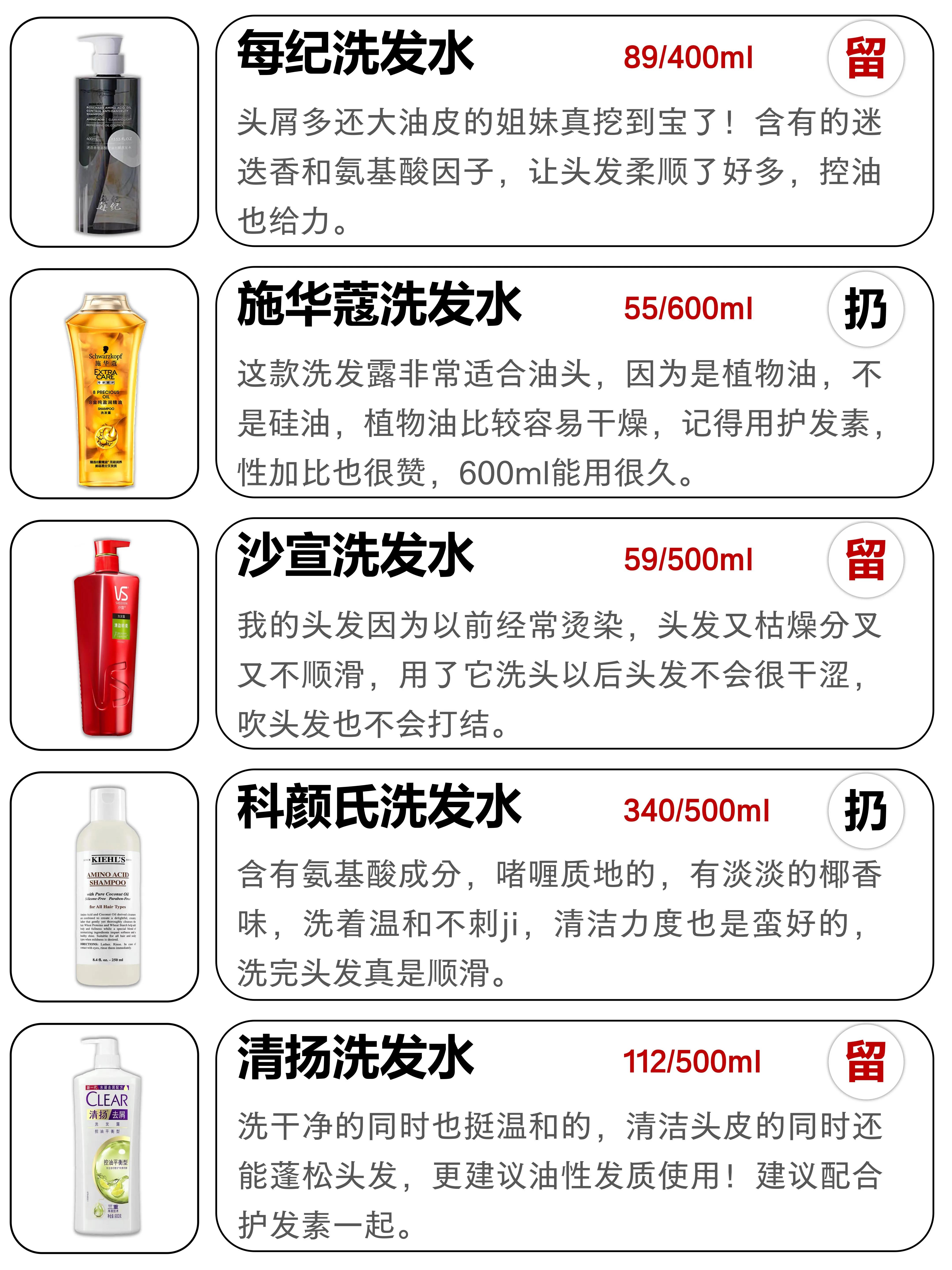 秋冬的第一瓶洗发水，你选好了吗？