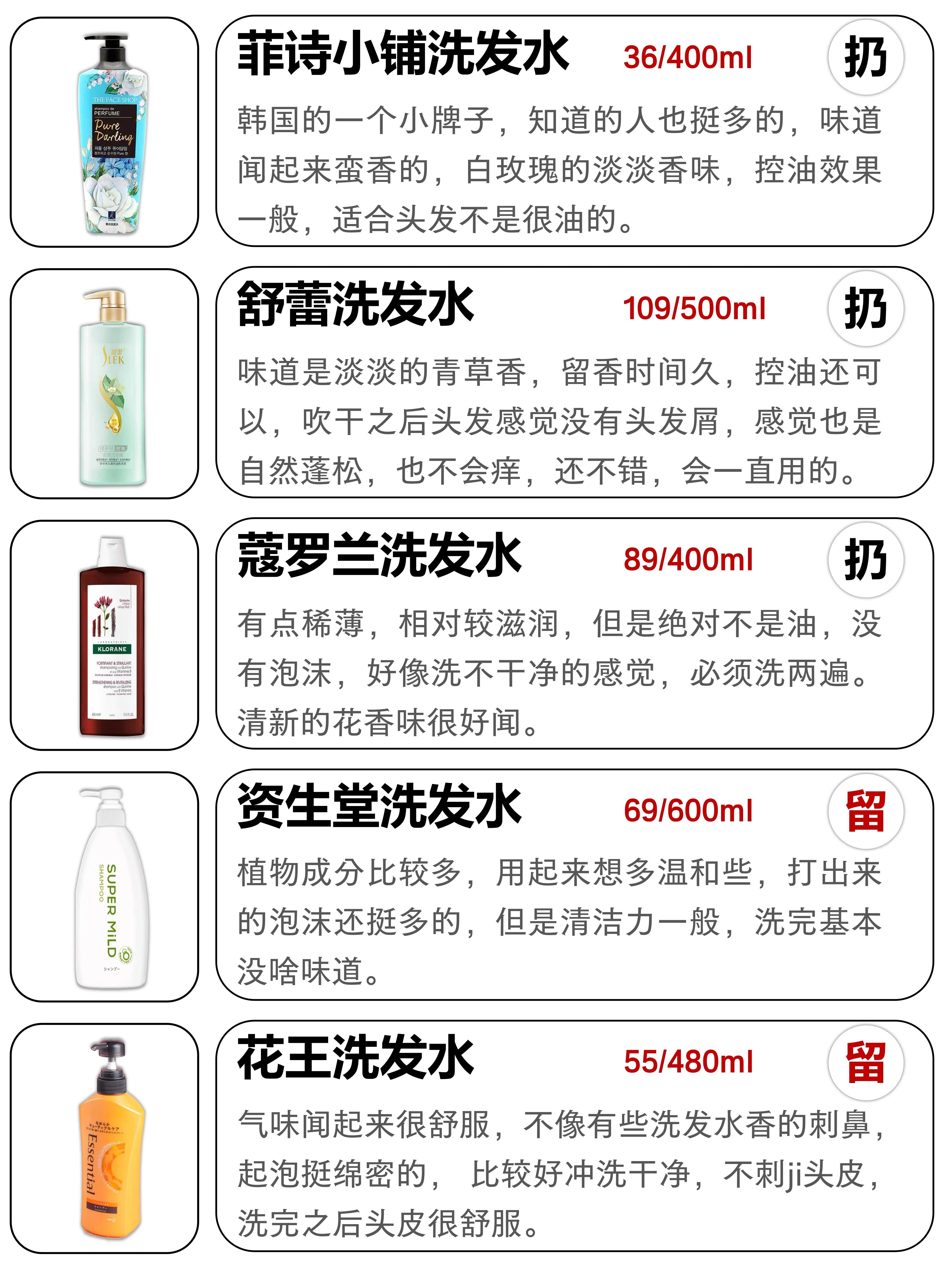 秋冬的第一瓶洗发水，你选好了吗？