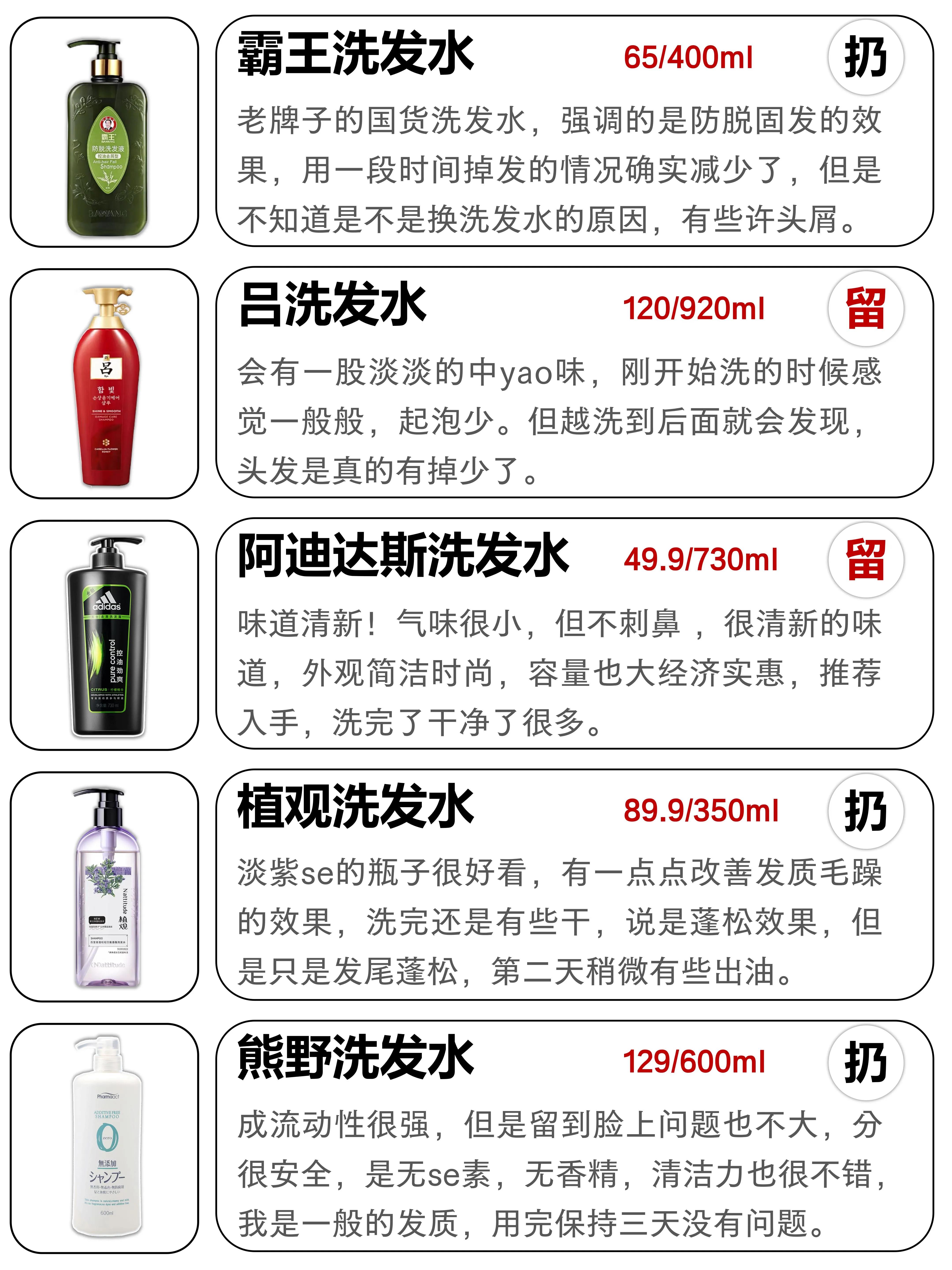 秋冬的第一瓶洗发水，你选好了吗？