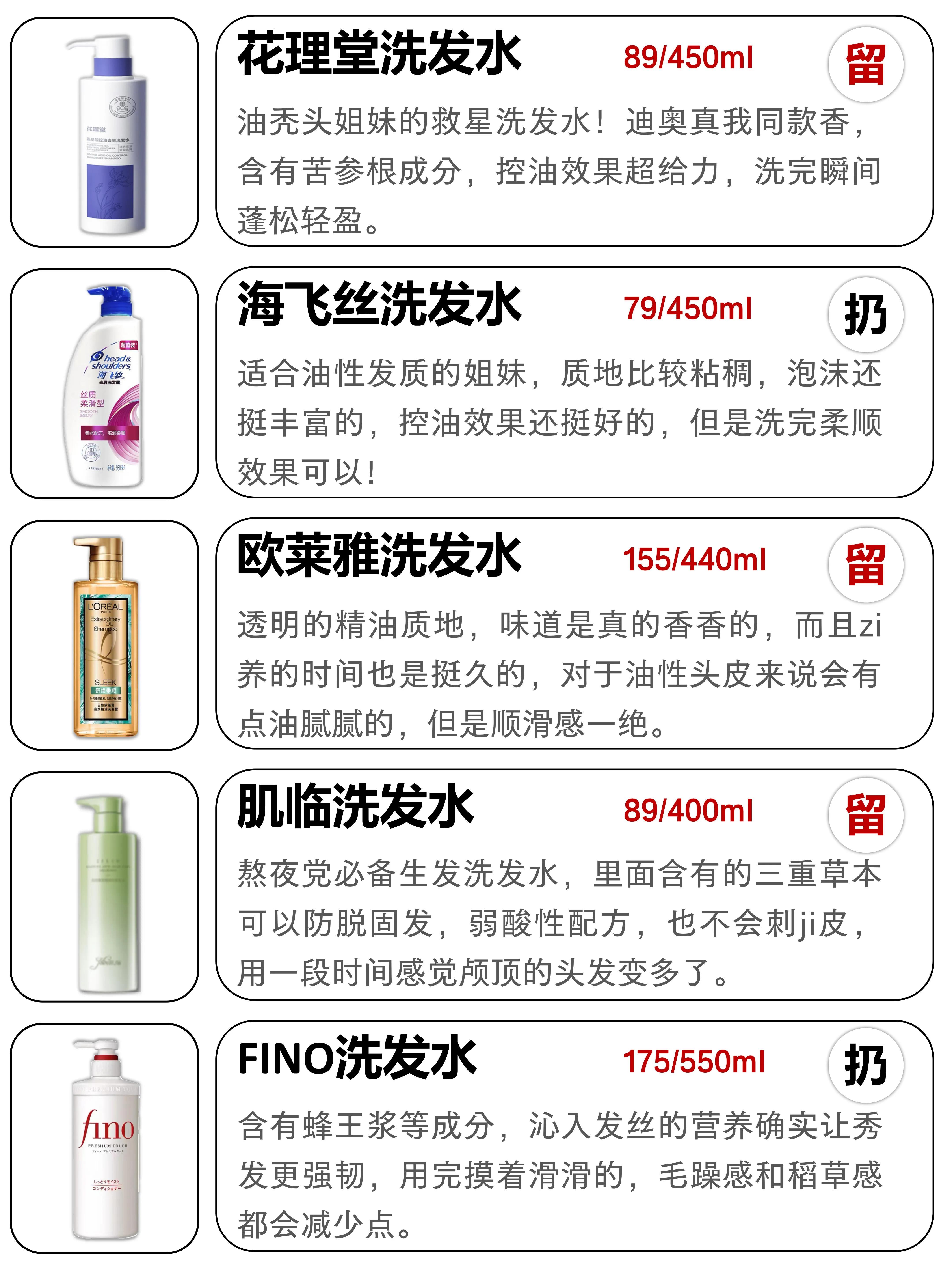 秋冬的第一瓶洗发水，你选好了吗？